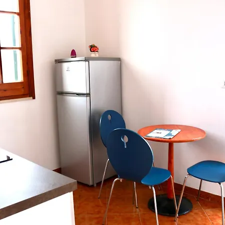 Bed and breakfast Monte Cuccu